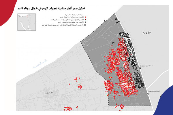 مصر: لماذا أخضع السيسي تنمية سيناء لـ 