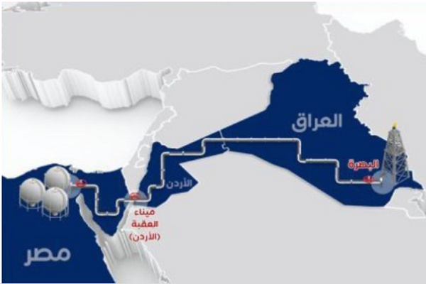 ستراتفور: اعتماد العراق ومصر والأردن على الخارج سيحد من تأثير تحالفها الجديد